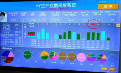 步科輕數(shù)字生產(chǎn)線智能制造解決方案應(yīng)用案例 數(shù)據(jù)處理服務(wù)助力制造升級(jí)