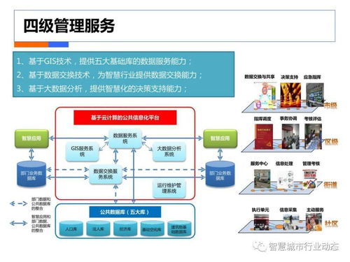 大數(shù)據(jù)時(shí)代的治理新篇章 社會(huì)綜合治理數(shù)據(jù)處理服務(wù)方案分析